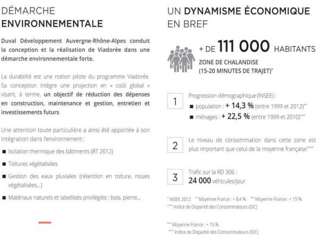 Commerces A VENDRE OU A LOUER - ANSE - 1 024 m²